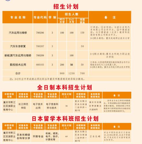 2021年重慶市黔江區(qū)民族職業(yè)教育中心招生簡章