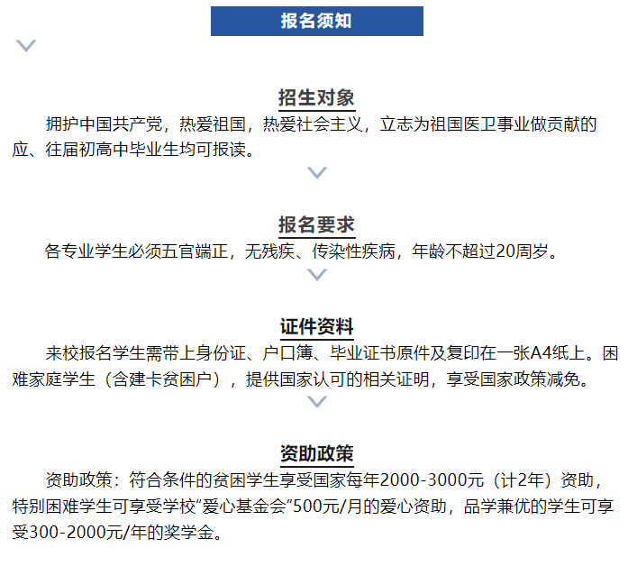重慶市渝西衛(wèi)生學(xué)校招生簡章